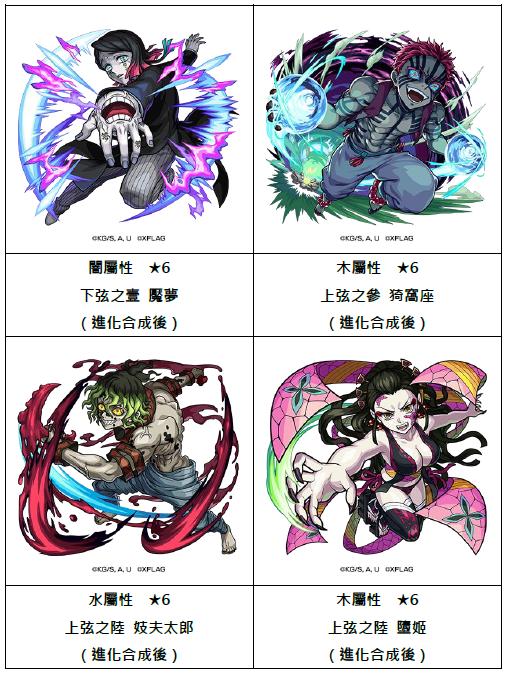 《鬼滅之刃》旋風再襲！與《怪物彈珠》的第二彈合作活動將於3月15日開跑！