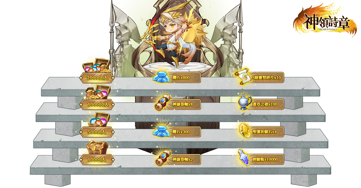 自走放置手遊《神領詩章》事前登錄開跑 希臘眾神等你挑戰！