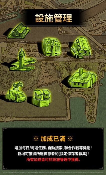 《陰屍路：全員出擊》強大神話倖存者現身！全新系統大幅提升戰力
