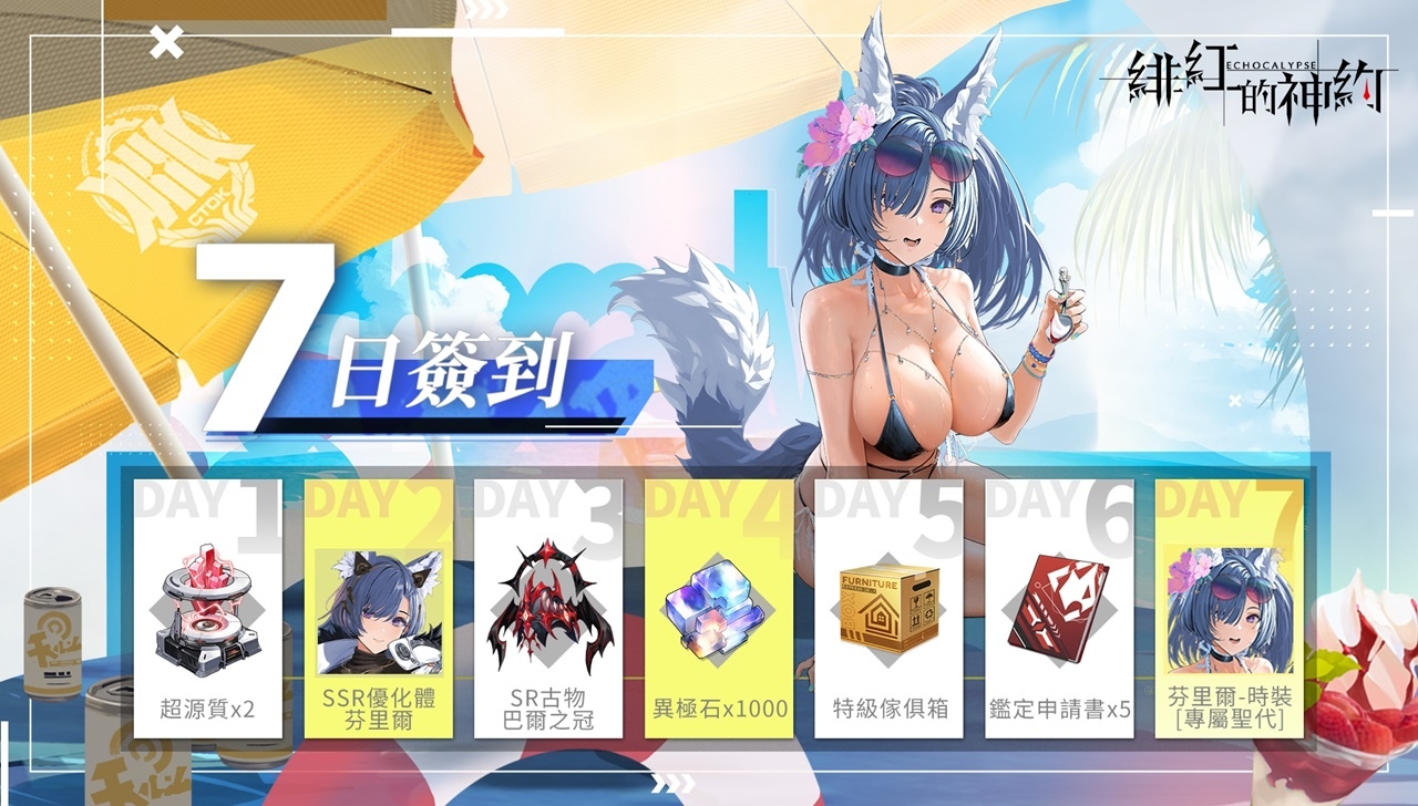 獸娘婆爆啦！卡牌策略RPG《緋紅的神約 Echocalypse》正式上線  四大陣營PK賽開跑