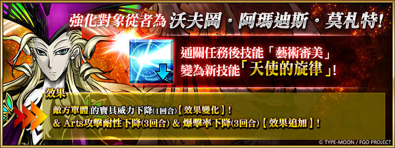 《Fate/Grand Order》繁中版6週年紀念福袋召喚、全新功能「從者幣」5/13正式登場