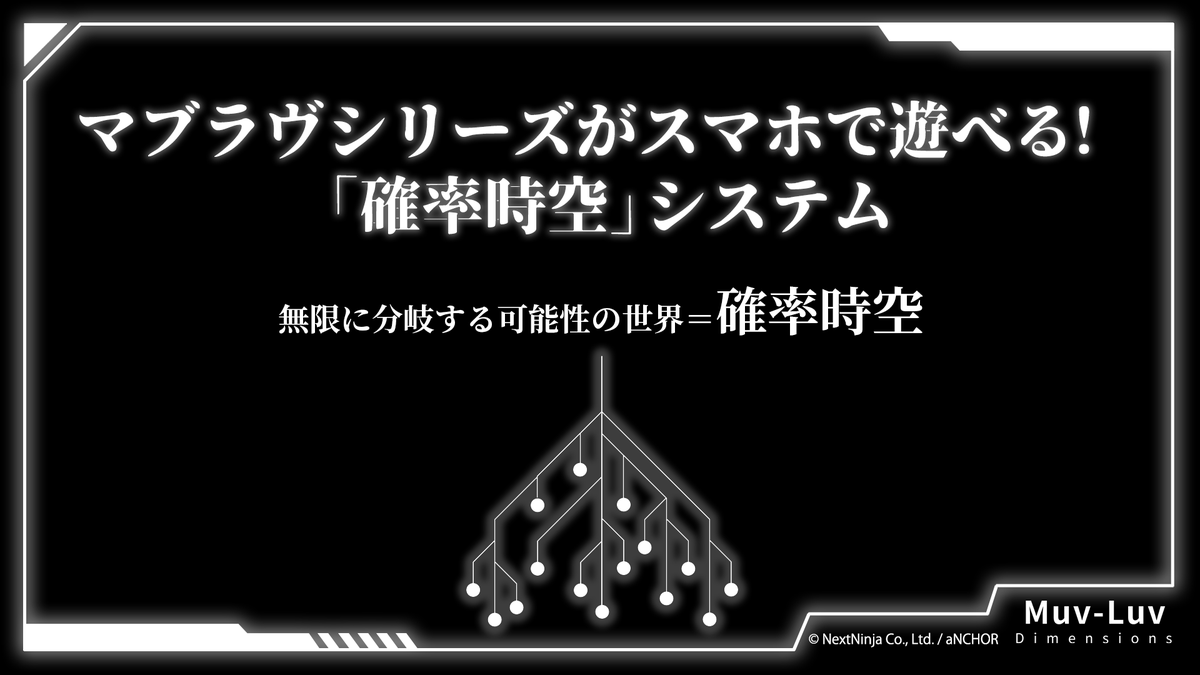 《Muv-Luv》系列最新動作 RPG《Muv-Luv：Dimensions》日本雙平台開放事前下載