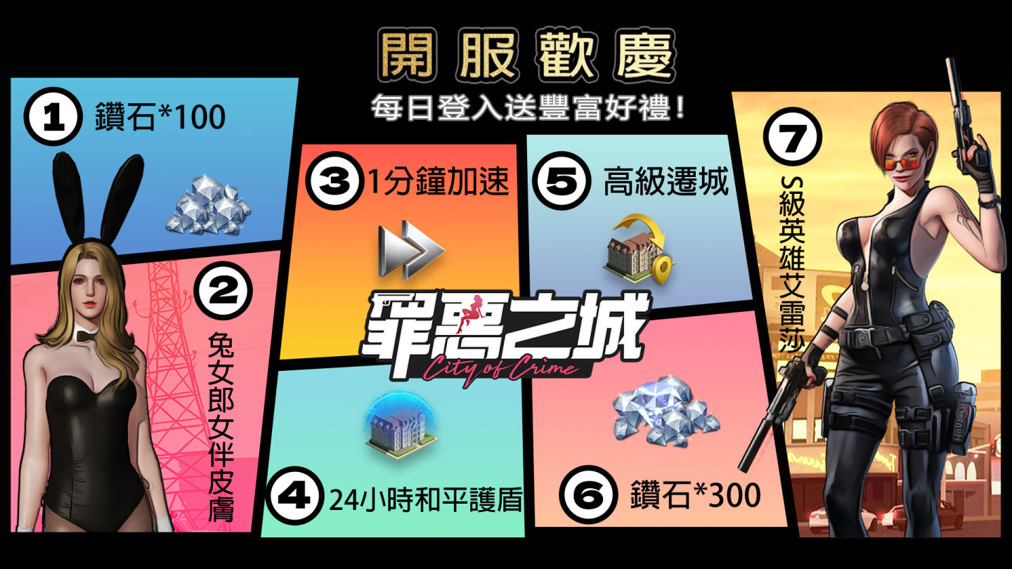 黑幫策略題材手遊《罪惡之城》雙平台正式上線，登入送女伴兔女郎時裝！即刻打造你的專屬黑金帝國