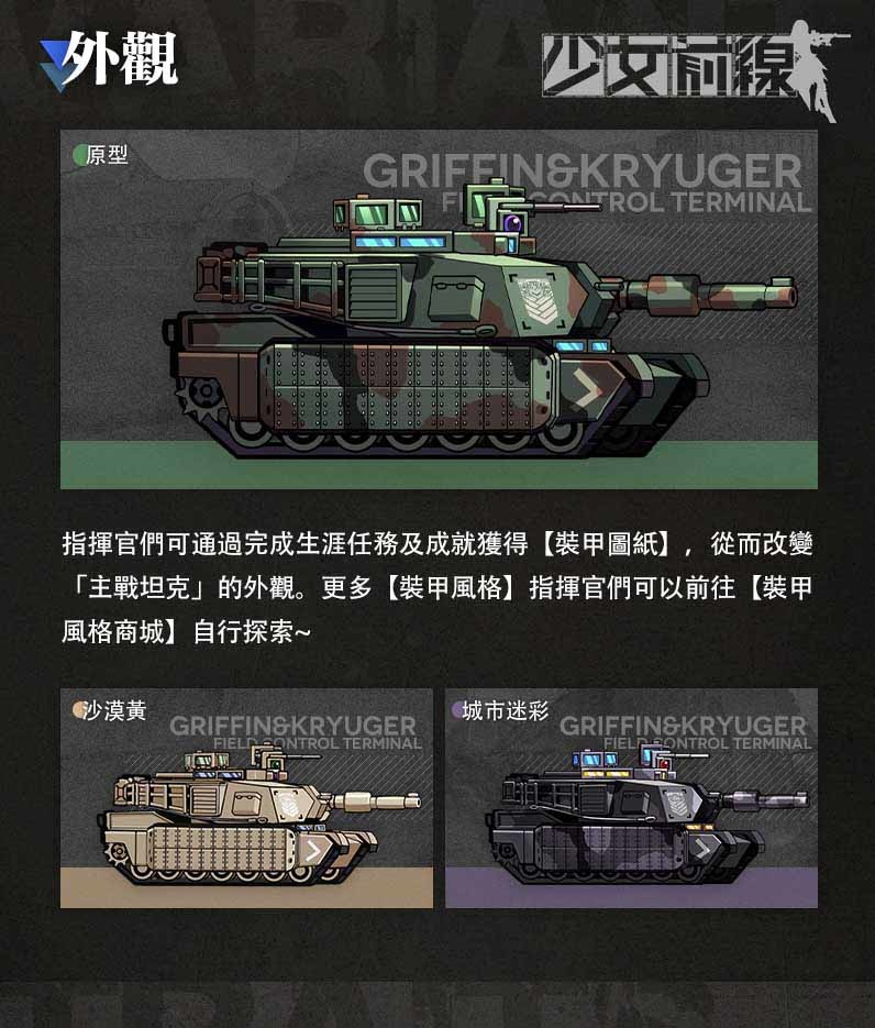 《少女前線》全新大改版「機動裝甲系統」正式上線