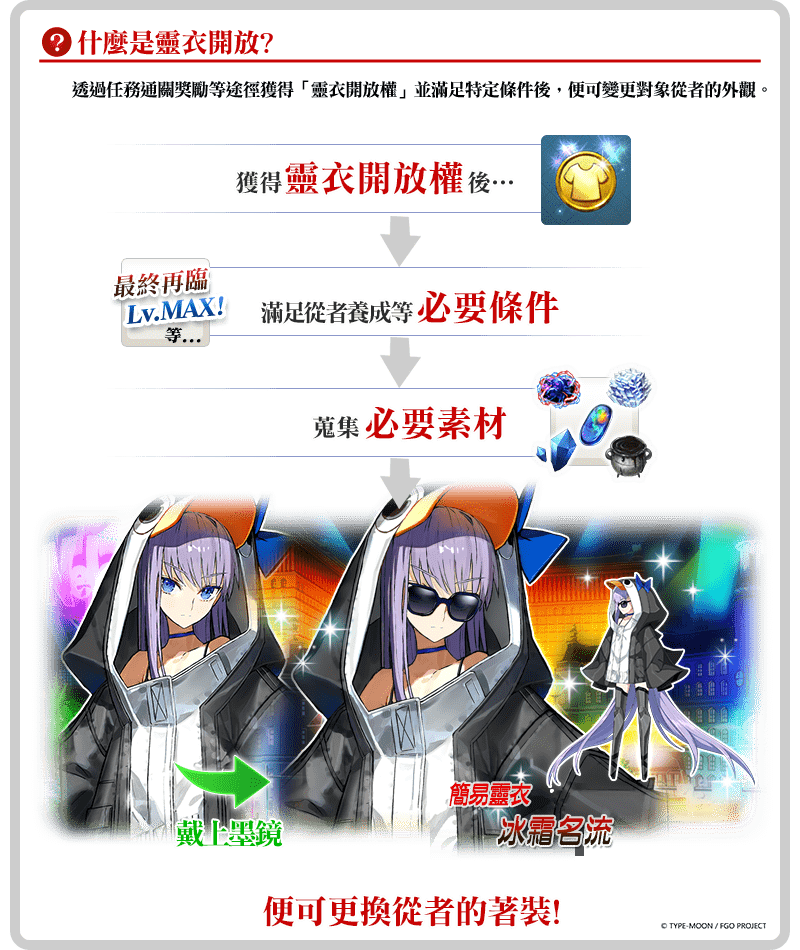 《Fate/Grand Order》繁中版「水怪危機 純潔之人的浮島」舉辦開幕