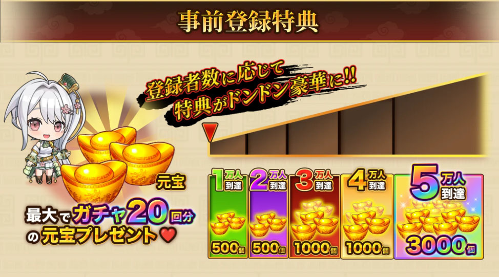 岡本吉起《姊國志！御姊三國志》系列公開！首波《姊國志！結魂》日本預約開始
