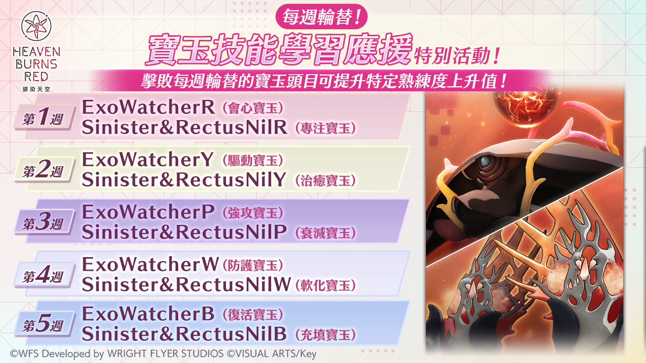 《緋染天空 Heaven Burns Red》新服裝 SS［跳躍、踏步、滑倒！］柊木梢精選白金戰型探索登場