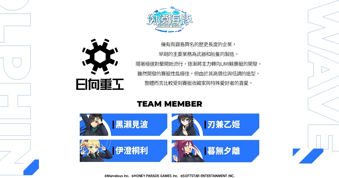 《洶湧海豚 DolphinWave》繁中版事前預約海豚祭典盛大舉辦！參賽企業及選手資訊揭密