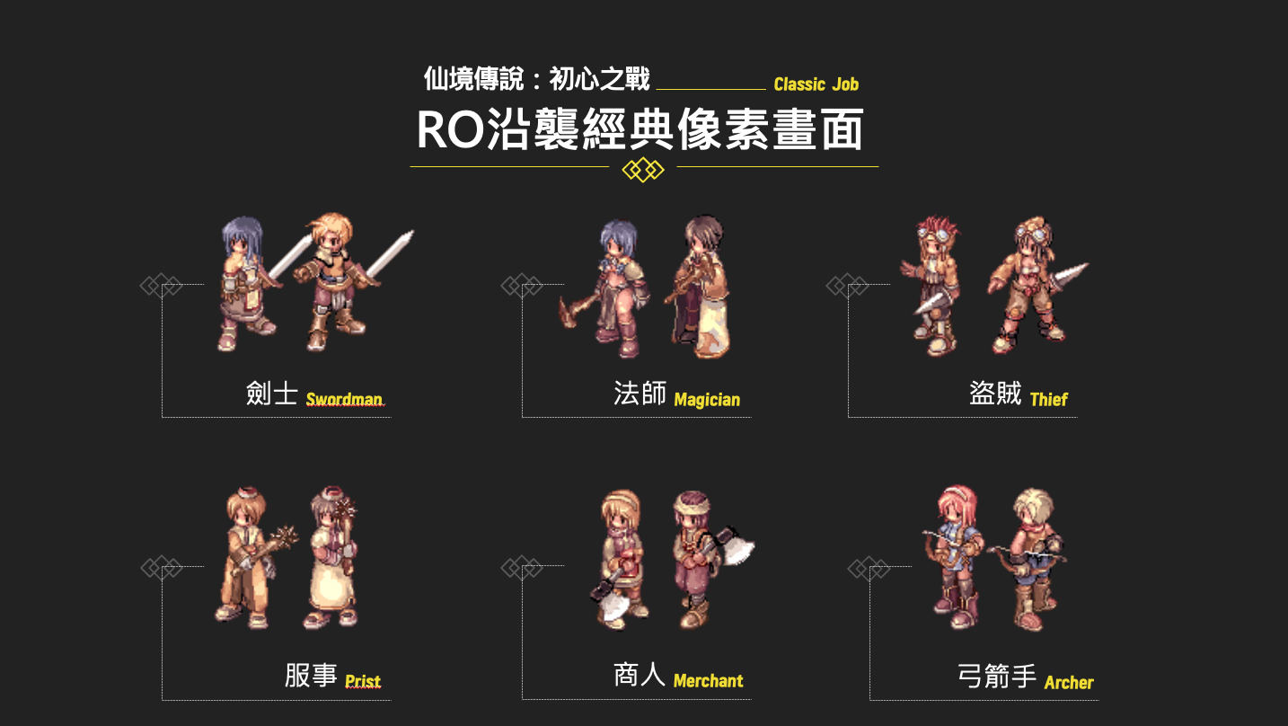 《RO仙境傳說：初心之戰》6/6上線營運，公開首波主打廣告號召玩家重回戰場