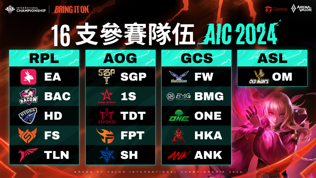 《Garena 傳說對決》AIC 2024傳說對決國際錦標賽11/30開跑