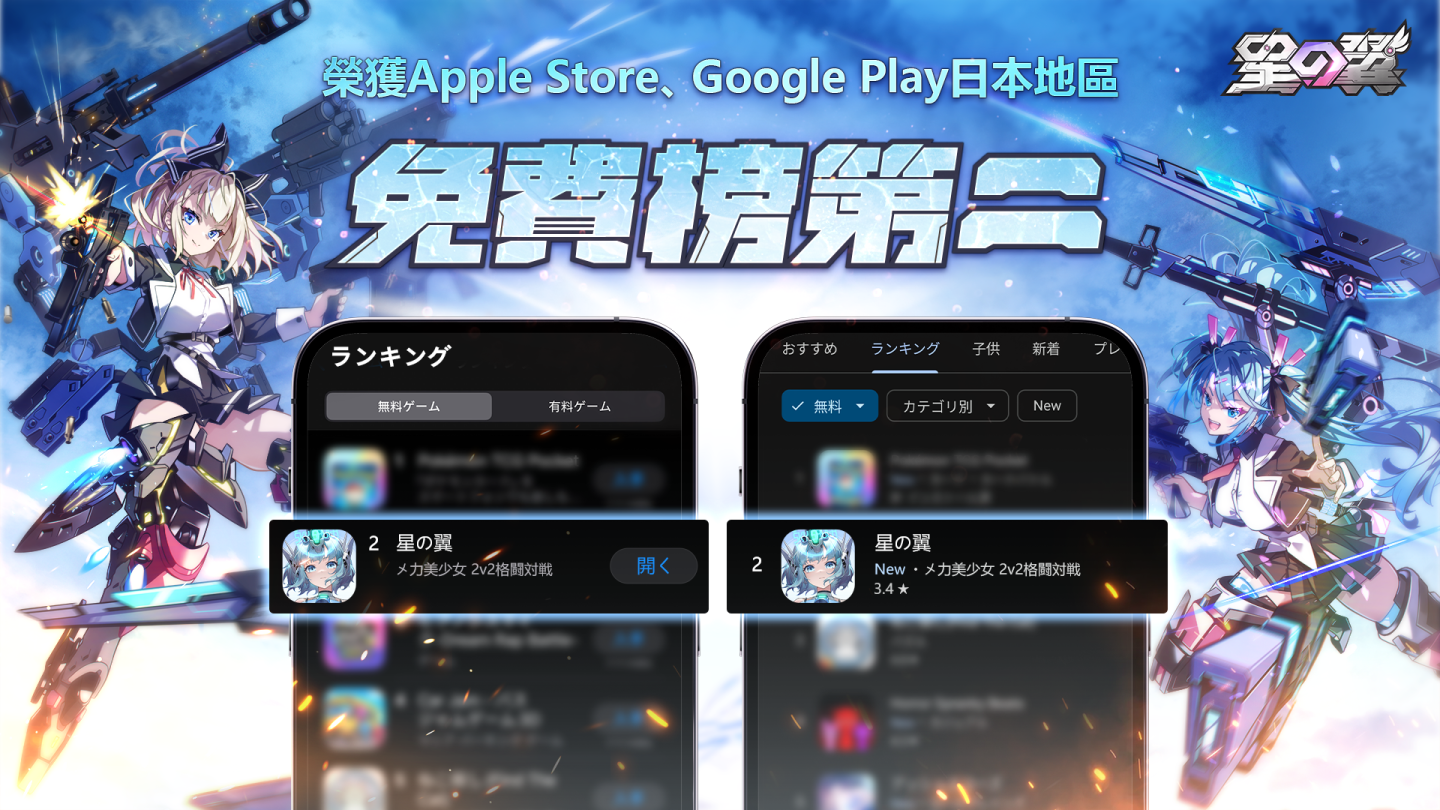 《星之翼》正式公測！登入領風＆光換色裝扮