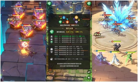 林依晨鼎力推薦！《放置英雄Eureka》代言人專屬福利大放送