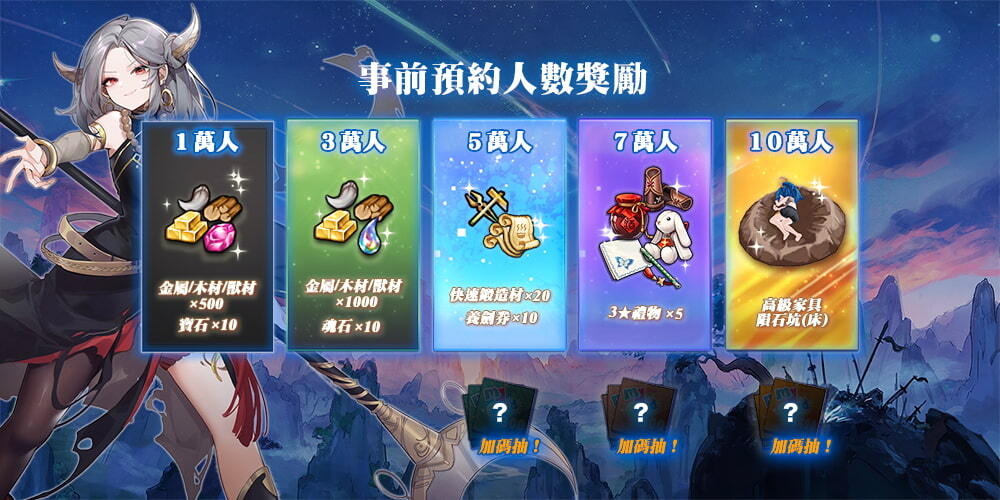 台灣原創少女育成RPG手機遊戲《劍花帖》事前預約正式啟動！限量刪檔封測同步募集中