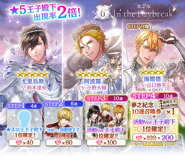 《夢王國與沉睡中的100位王子殿下》開放6周年第二部活動「In the Daybreak」登入即贈★5確定召喚券