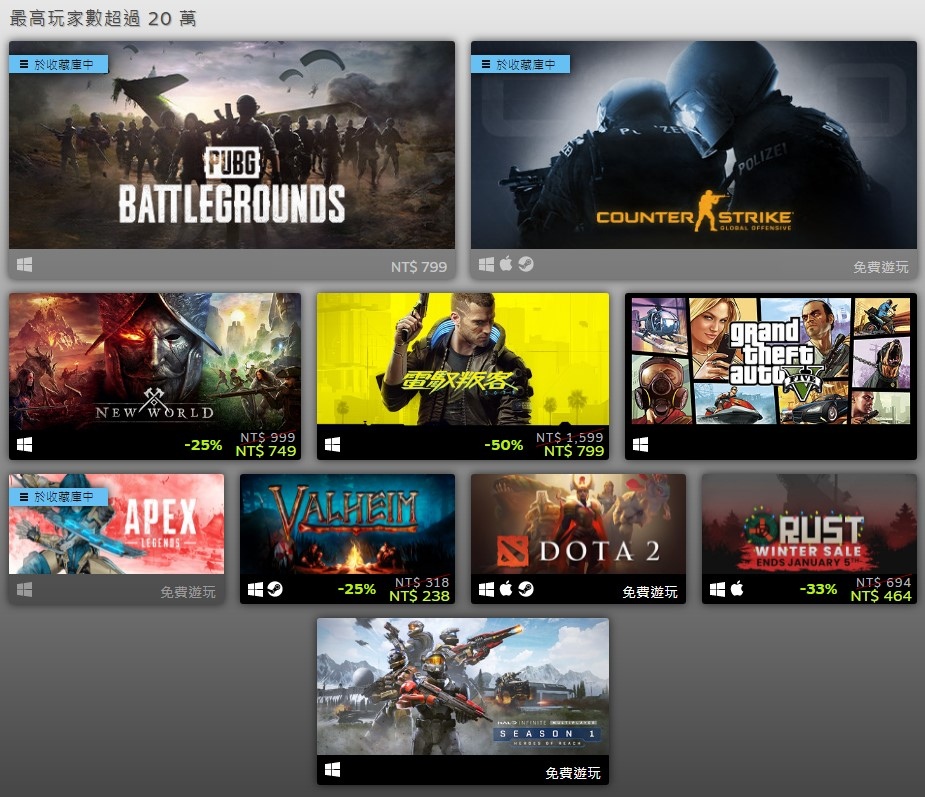 Steam 2021 年度最佳遊戲排名公開！最高人氣《PUBG》、《CS：GO》玩家熱情不減