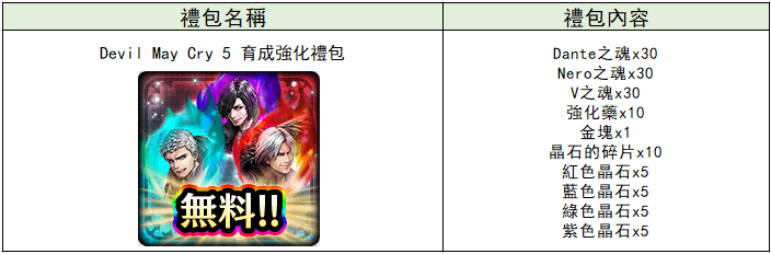 《最後的克勞迪亞》x《Devil May Cry 5》超燃聯動！帥氣滿點的惡魔獵人颯爽登場！