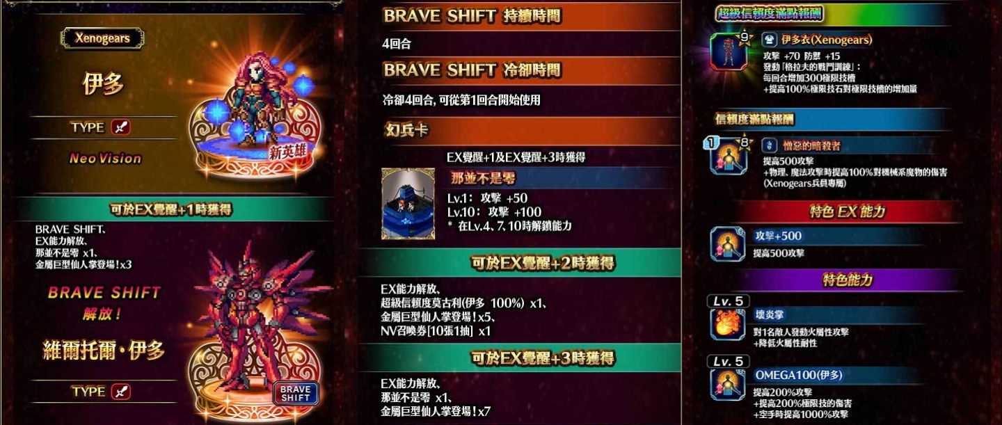 重磅回歸！《FFBE》x 《Xenogears》聯合活動即日開跑！