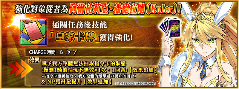 《Fate/Grand Order》繁中版限時復刻泳裝活動！四款夏日裝扮「靈衣開放權」再次登場