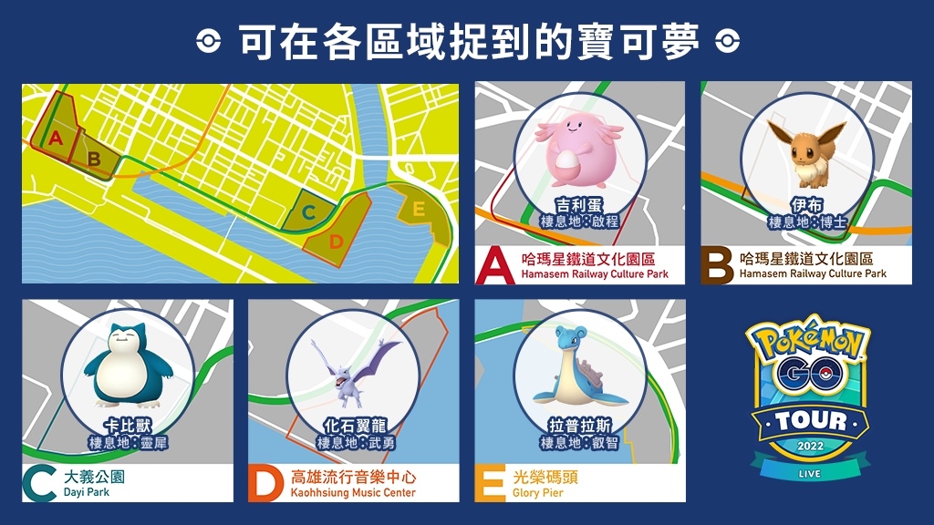 《Pokémon GO》「GO Tour：城都地區」＆「GO Tour：Live 高雄」大解析