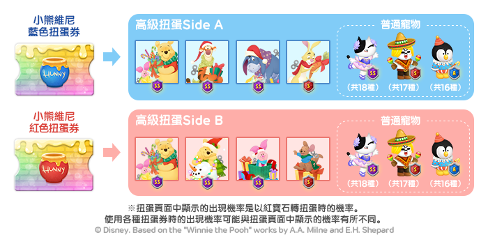 「小熊維尼」角色們現身《LINE Bubble 2》舉辦活動囉！