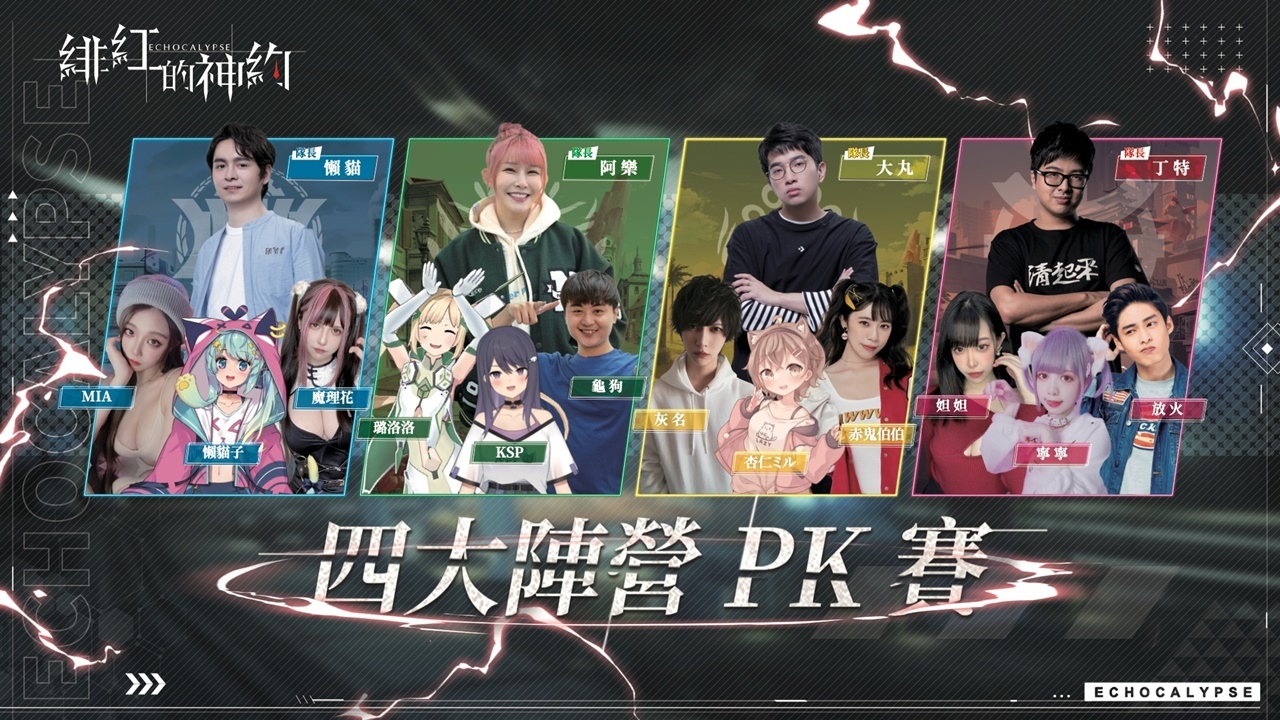 獸娘婆爆啦！卡牌策略RPG《緋紅的神約 Echocalypse》正式上線  四大陣營PK賽開跑