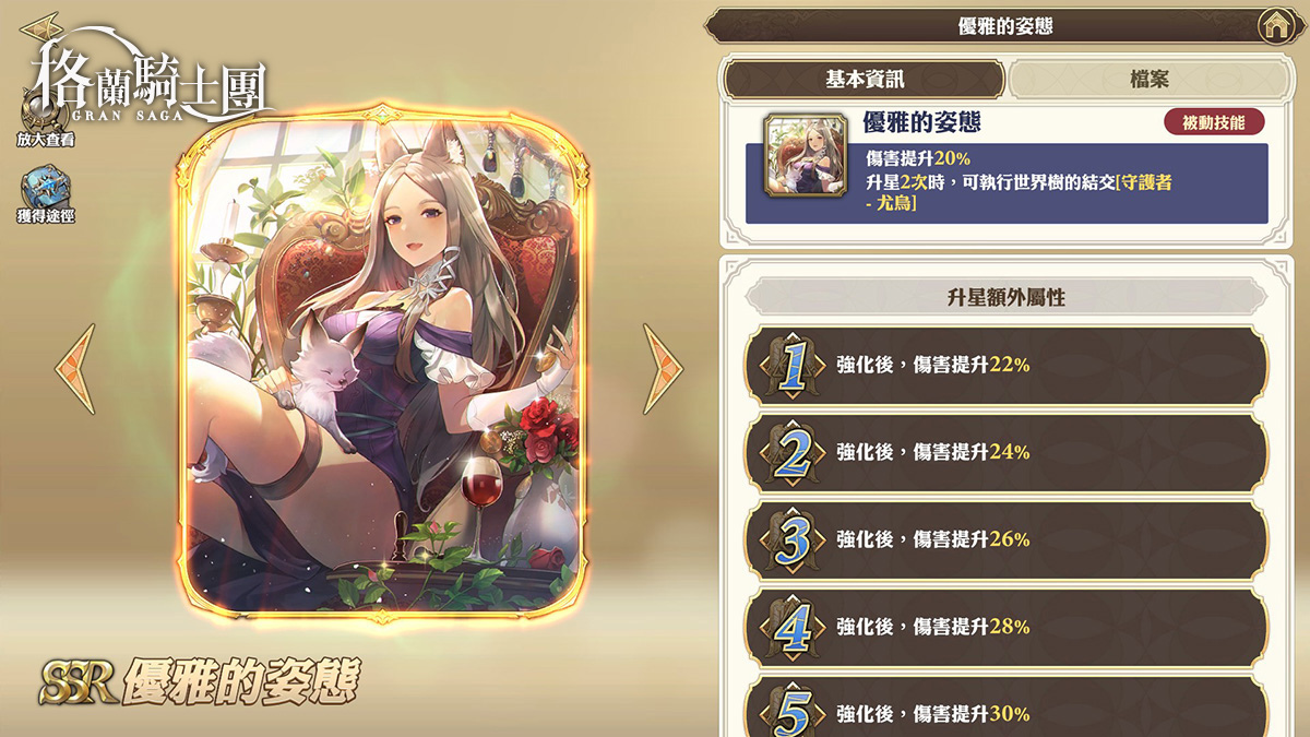 《Gran Saga：格蘭騎士團》全新守護者系統開放！公會戰「帕瓦帕娜戰場」即將來臨！