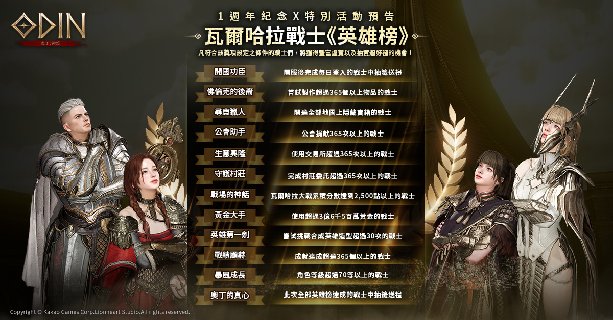 迎接上市一週年！《奧丁：神叛》揭幕奧丁的恩寵，豪禮同慶諸神慶典！