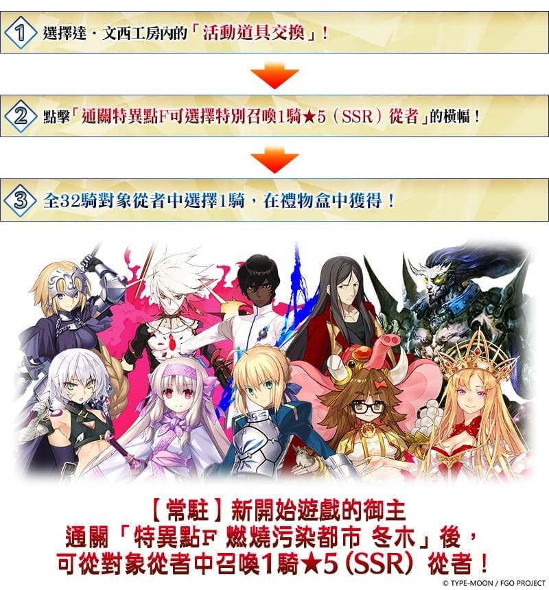 《Fate/Grand Order》繁中版6週年紀念福袋召喚、全新功能「從者幣」5/13正式登場