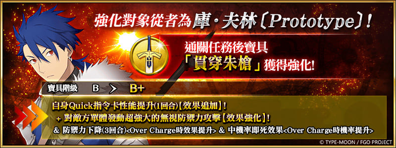 《Fate/Grand Order》繁中版6週年紀念福袋召喚、全新功能「從者幣」5/13正式登場