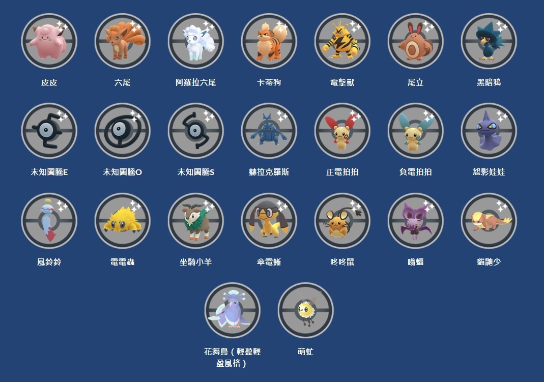 《Pokémon GO》10 月「Pokémon GO City Safari：首爾」公開！坐騎小羊／狩獵帽伊布限定登場