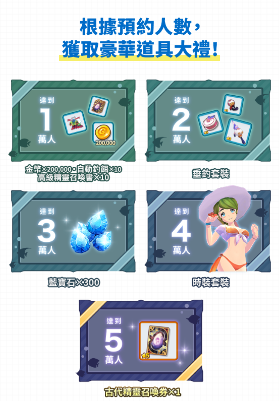 朝氣蓬勃的釣魚RPG《FISH ISLAND REVIVE》捲土重來  預約註冊活動開跑！