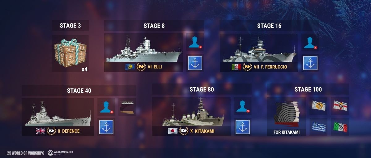 迎接節慶季節《戰艦世界》系列遊戲推出節日限定活動