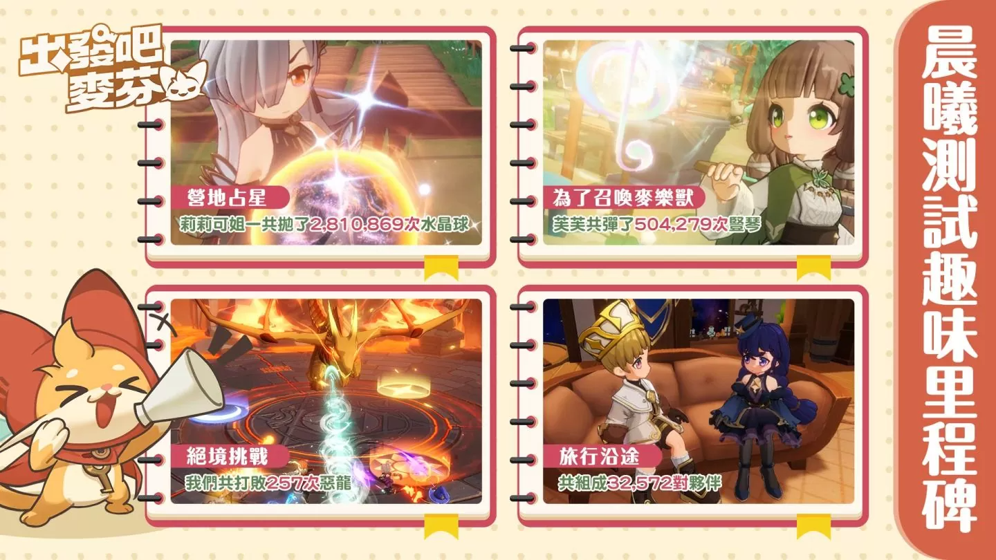 《貓貓蟲咖波》與放置手遊《出發吧麥芬》合作,專屬預約獎勵、實機畫面搶先公開