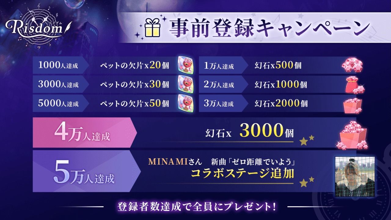 英語攻略節奏手遊《Risdom》事前登錄活動開始,享受節奏對戰和英語學習的樂趣