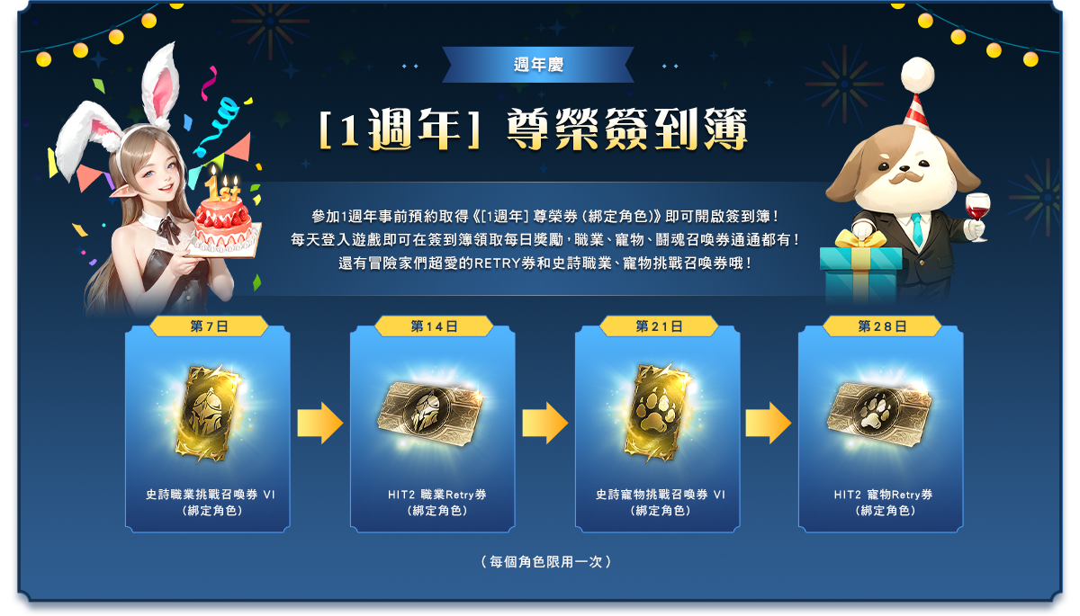 《HIT2》1 週年活動登場！韓國超人氣網漫《裝備仔》聯名合作推出