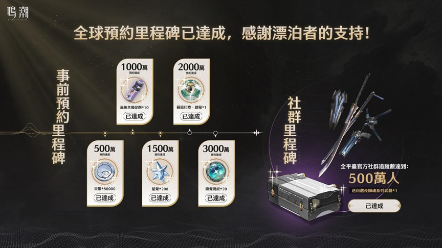 跨平台開放世界新作《鳴潮》全球上線，公測福利以及自選五星活動一覽
