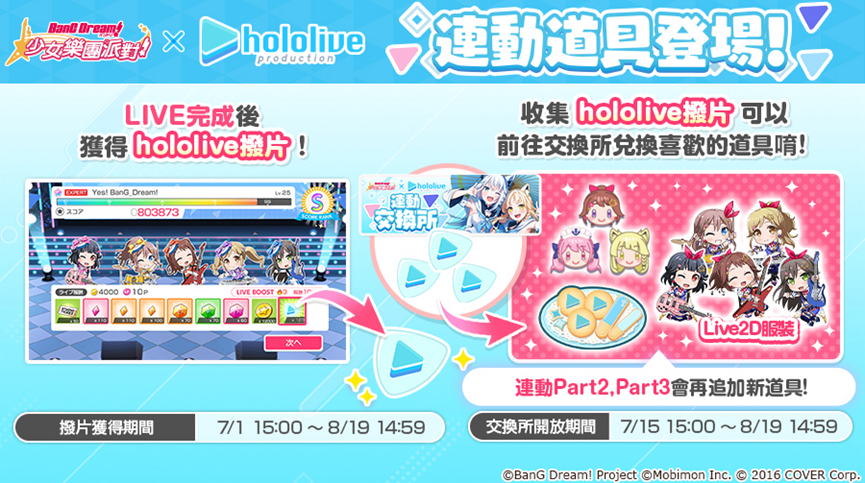 《BanG Dream! 少女樂團派對》Ｘ hololive 超大型連動展開，帶來三組合及豐富獎勵體驗