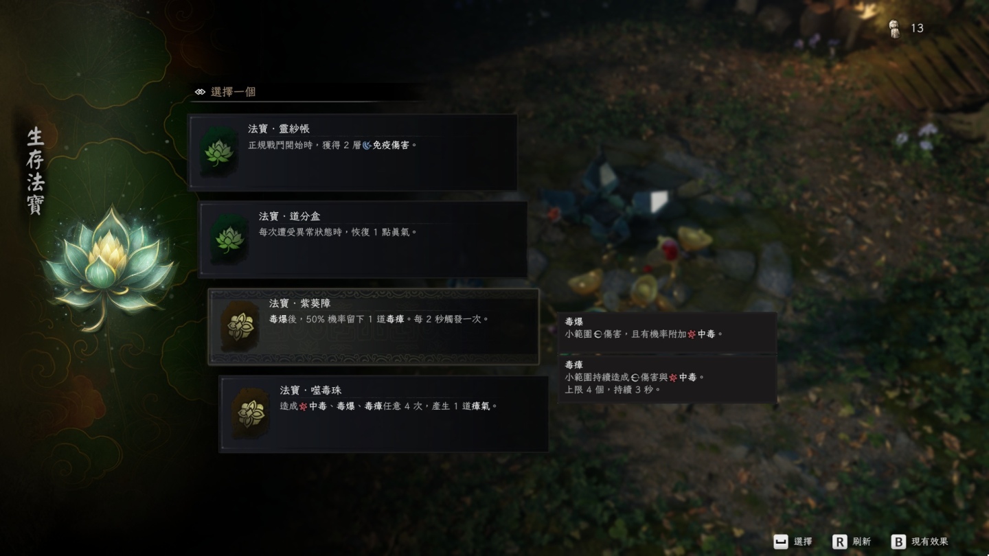 生存法寶