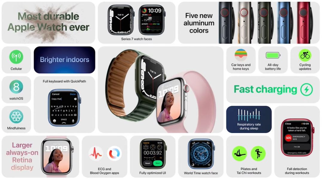 Apple 發表 iPadmini6、iPhone13 規格搭載 A15 仿生處理器、升級版相機