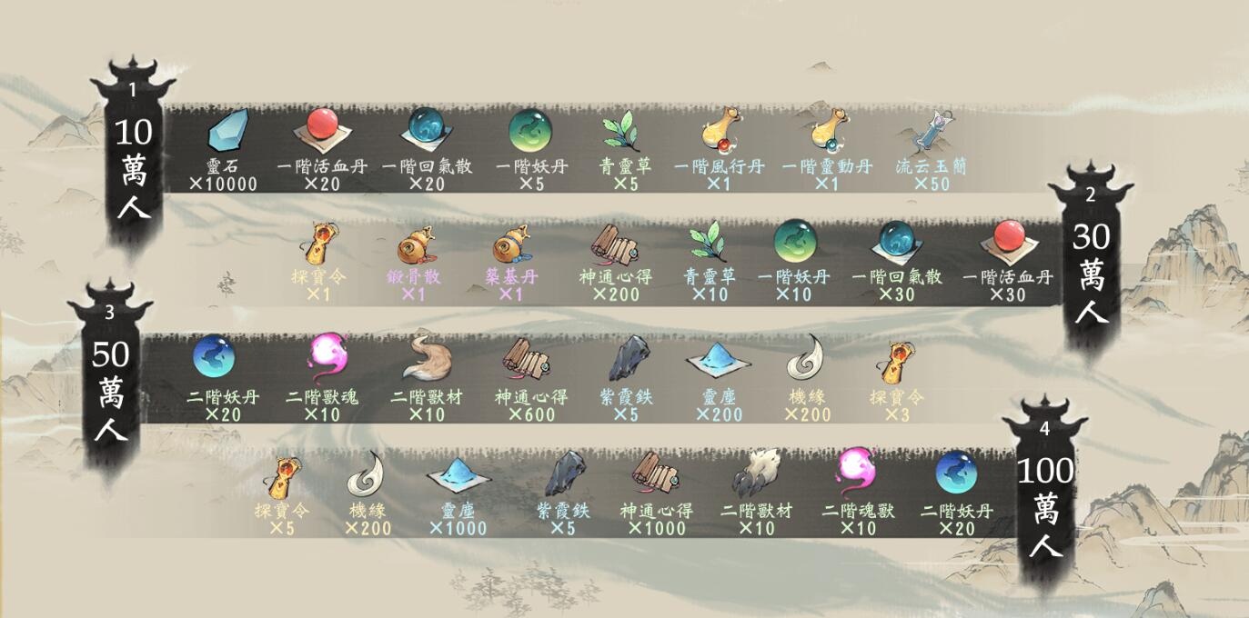 仙友留步！水墨風放置修仙手遊《一念逍遙》事前預約開跑