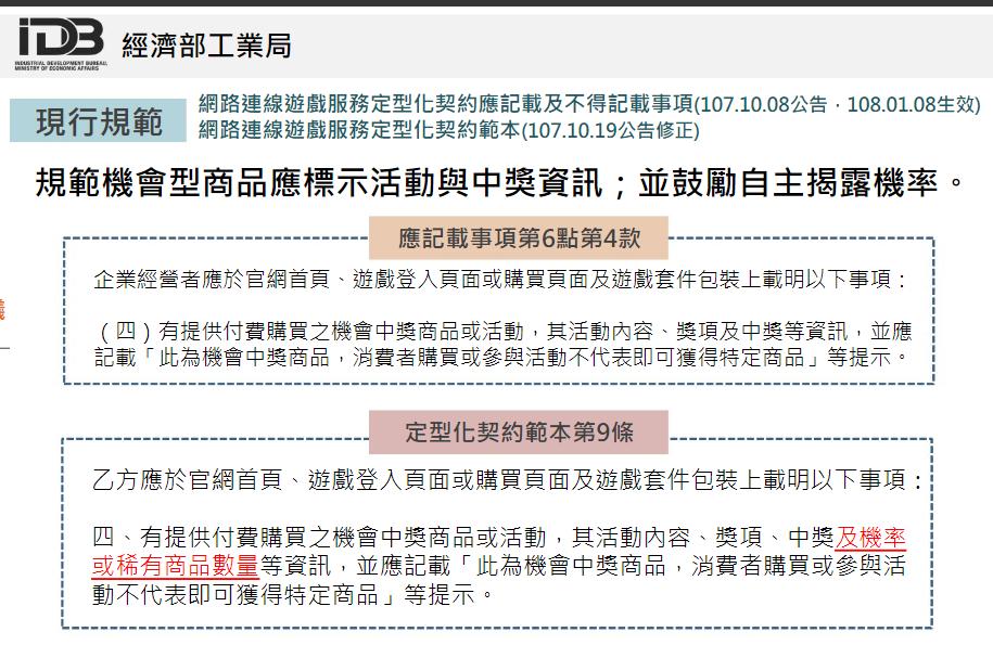 跨黨派立委呼籲速修「線上遊戲轉蛋」相關法規，廠商應公佈機率、政府成立第三方監督機制
