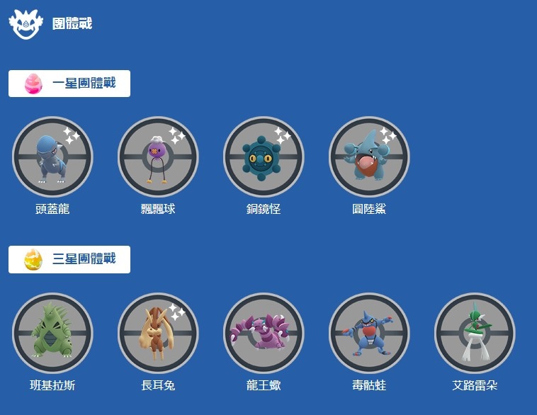 《寶可夢 晶燦鑽石／明亮珍珠》歡慶上市！《Pokémon GO》神奧主題帽子御三家即將現身