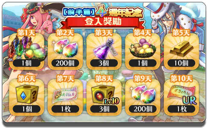 《鍊金術物語》四週年歡慶活動開跑 280連抽免費扭蛋！PC版、二刀流的新三轉職業登場！