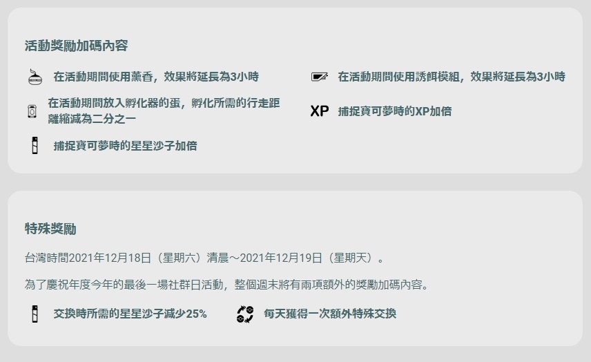 《Pokémon GO》12 月社群活動公開！寶可夢盒子＆道具包包容量再度升級