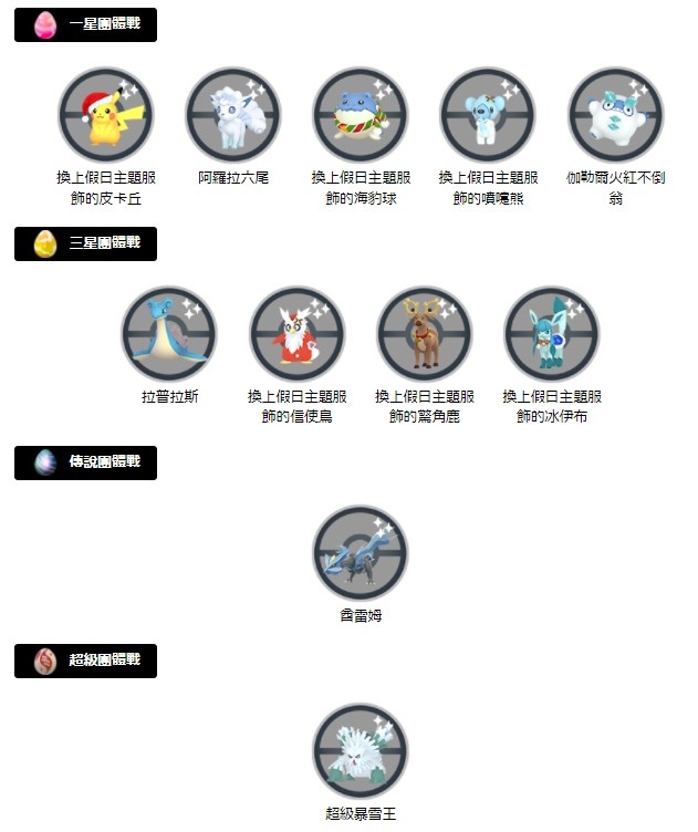 《Pokémon GO》「Holidays」冬季假日活動即將開跑！聖誕扮裝寶可夢＆「冰寶／冰岩怪」首度登場