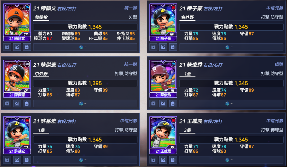 《全民打棒球REMASTERED》暖心聖誕推出系列限時活動 新增味全龍球隊、CPBL正規卡、MLB特殊姿勢