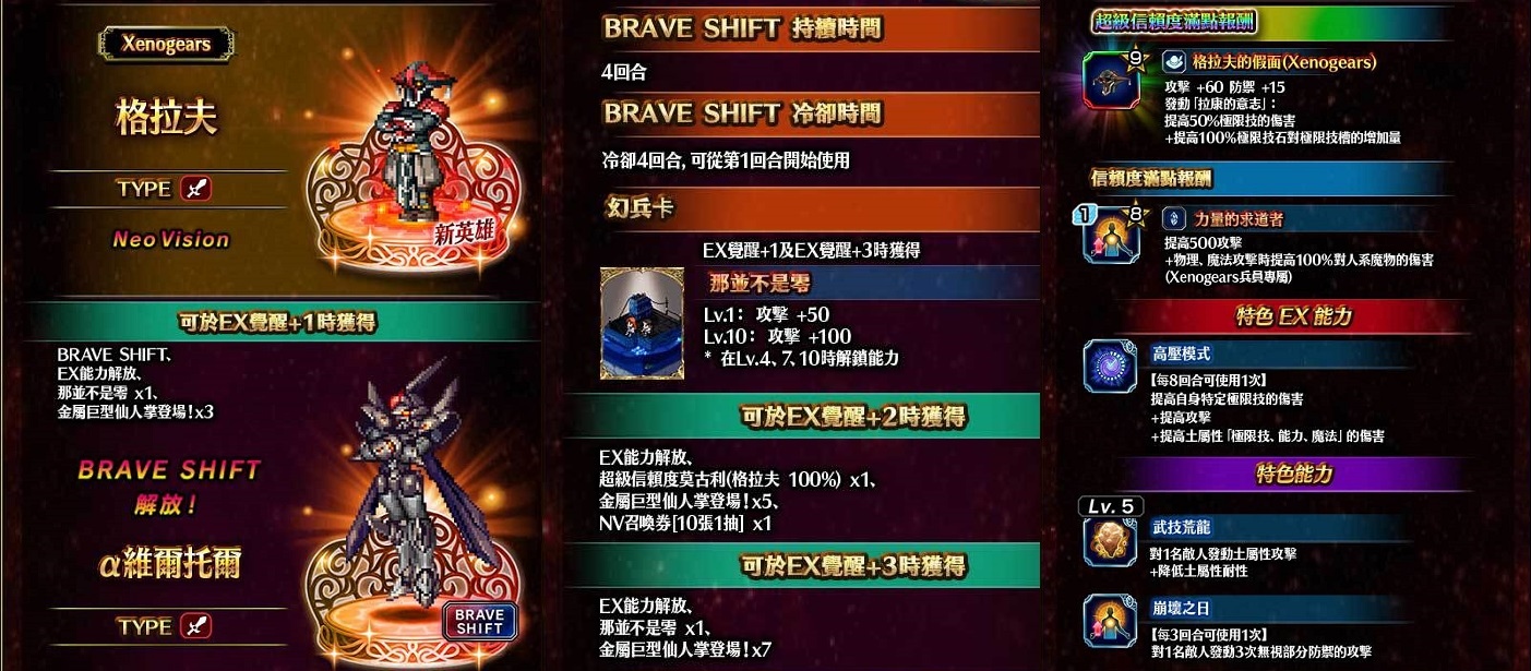 重磅回歸！《FFBE》x 《Xenogears》聯合活動即日開跑！