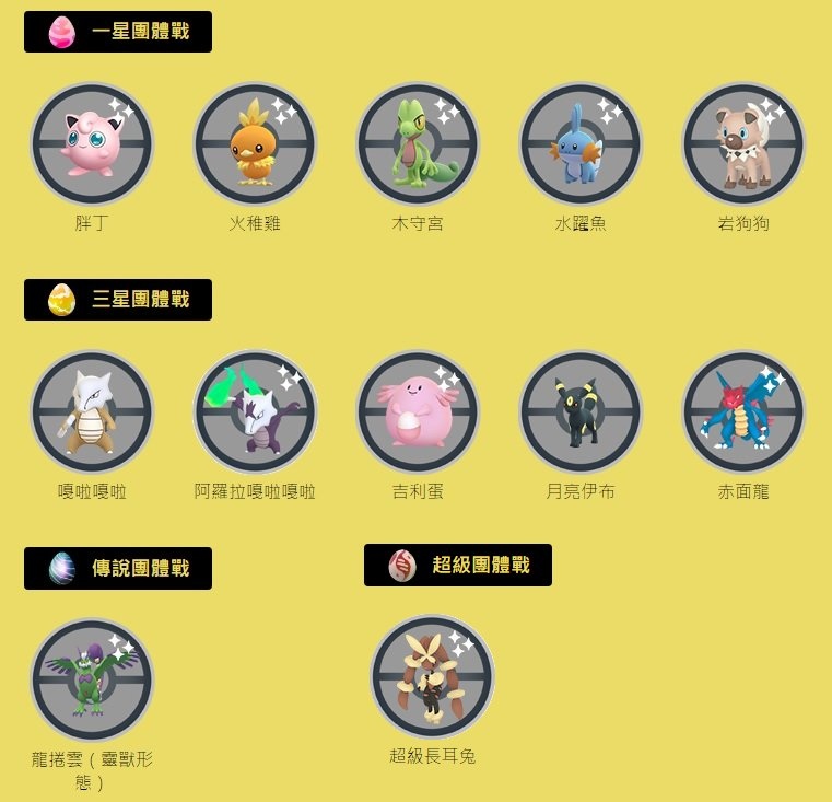 《Pokémon GO》色彩節活動即將到來，舞蹈寶可夢「花舞鳥」遊戲內首度登場
