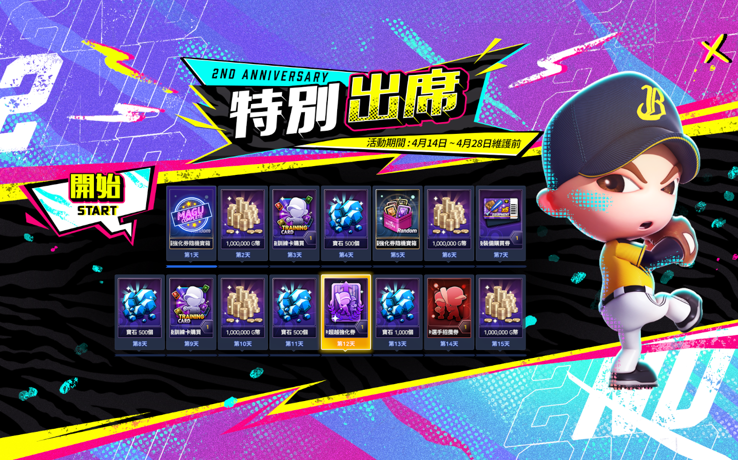 《全民打棒球REMASTERED》歡慶過週年推出特別上線活動 新增「等級萃取」系統  等級轉移好便利 籌組黃金隊伍