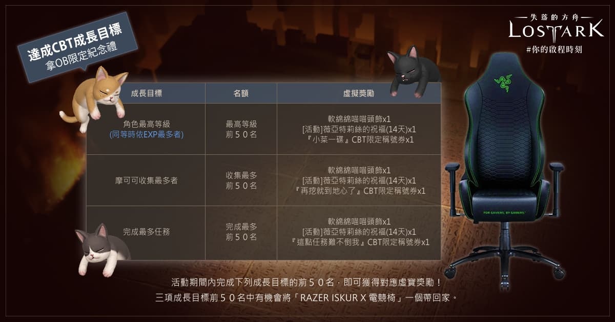 《失落的方舟：LOST ARK》抽籤結果公佈 公開CBT期間多種活動內容